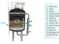 multigrade-filter-gallery