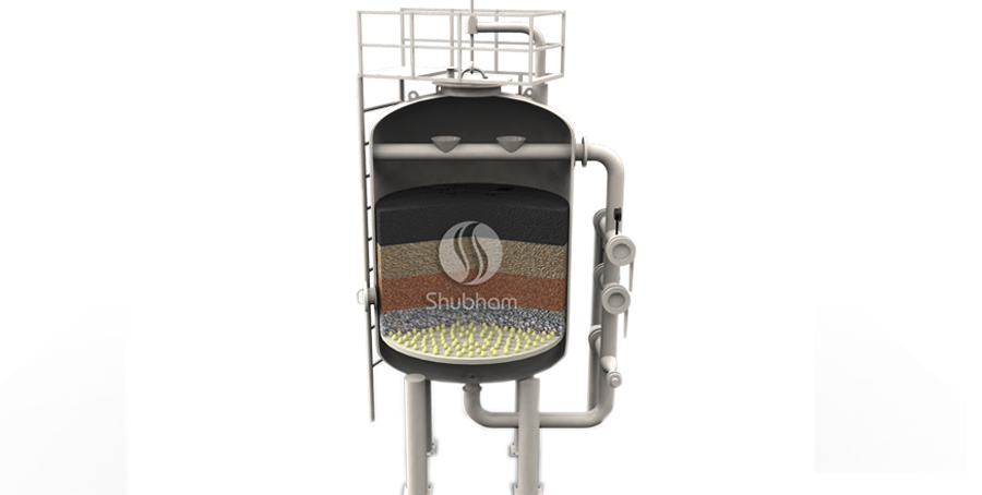 Multigrade Sand Filter Curtain