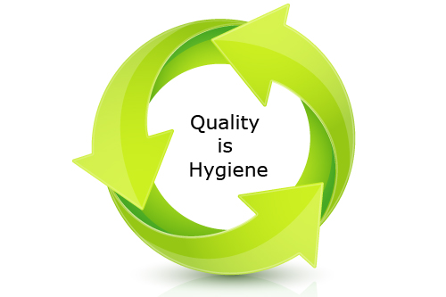 Quality is Hygiene