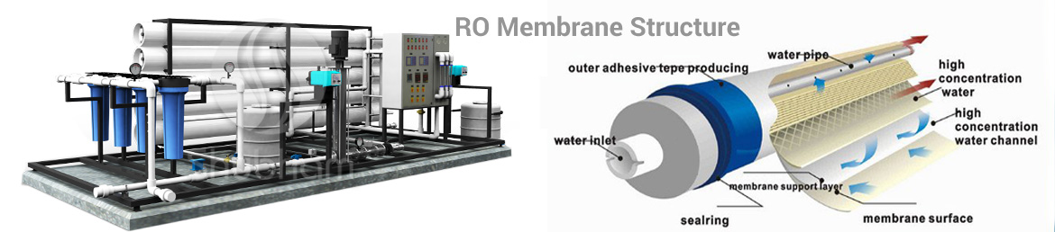 RO-Plant-Shubham-Inc
